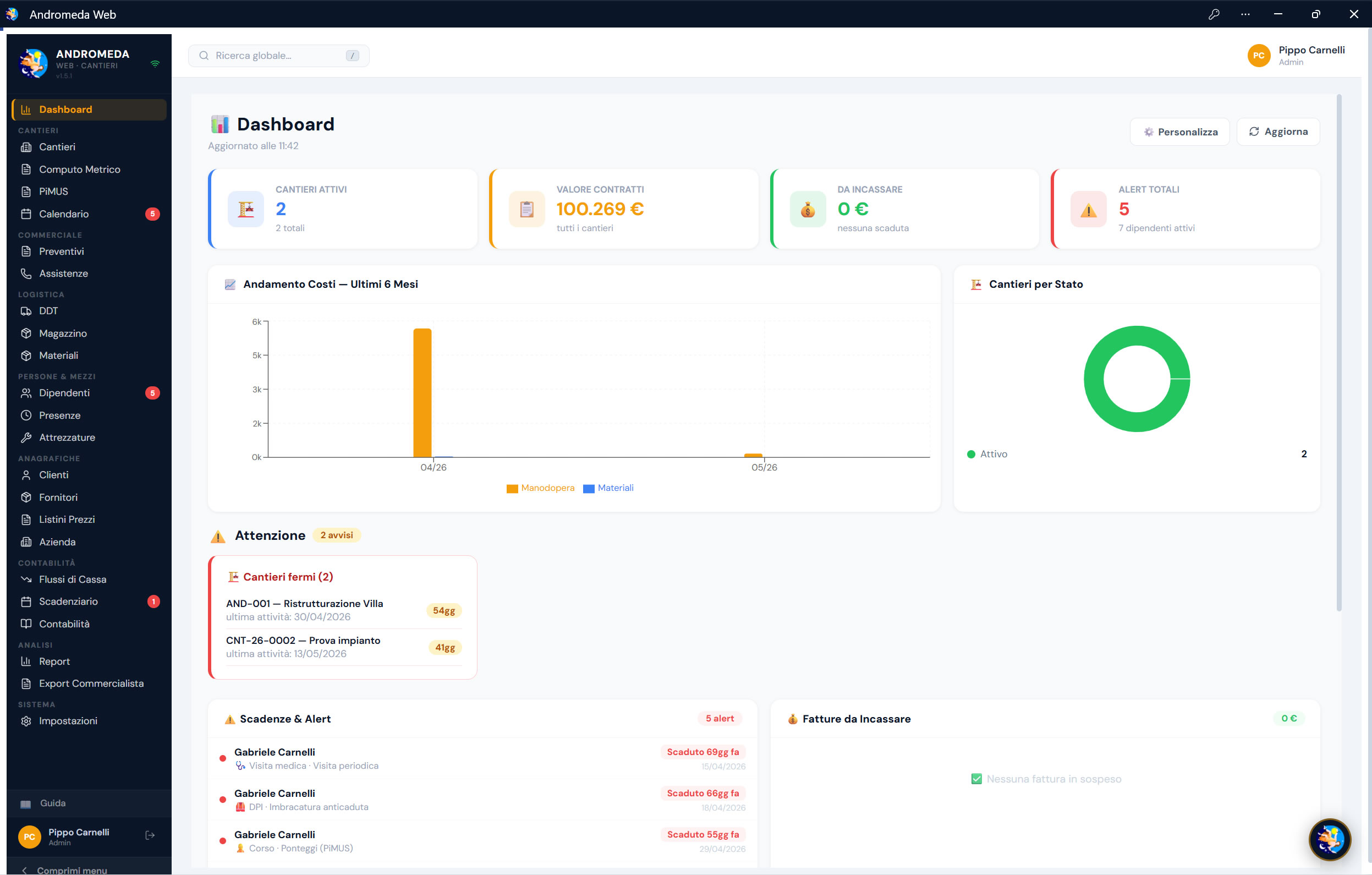 Dashboard Andromeda: costi cantiere, contratti e alert